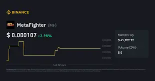MetaFighter